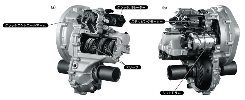 シンプルで故障の少ない自動mt 欧州で小型車に採用 日経クロステック Xtech シンプルで故障の少ない自動mt 欧州で小型車に採用 日経クロステック Xtech