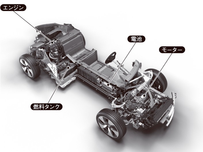 スポーツカーが採用 エンジン モーター独立の電動式4wd 日経クロステック Xtech