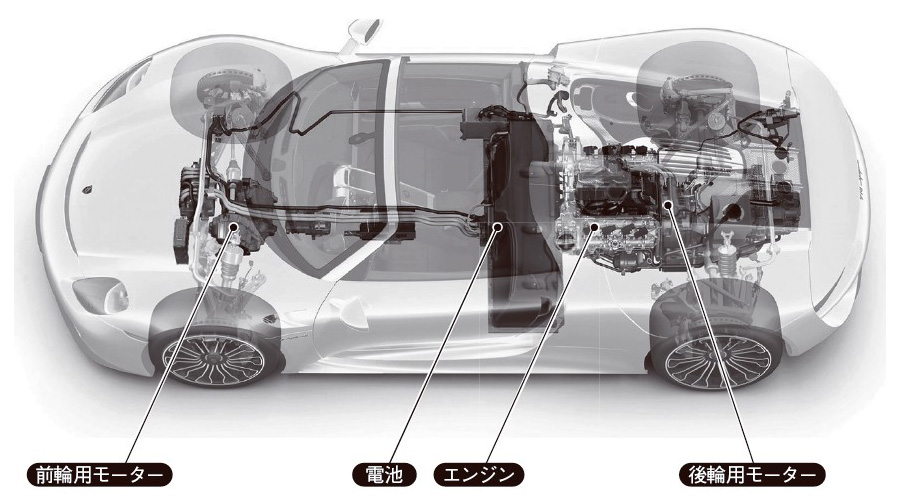 トラクサスレポ　エンジン エンジンカーから電動カー変換仕様 Replace the motor on the #68 KATO single-axle powered car