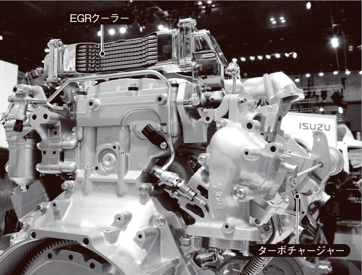 大排気量ディーゼルエンジンで進むegrの積極活用 日経クロステック Xtech 大排気量ディーゼルエンジンで進むegrの積極活用 日経クロステック Xtech