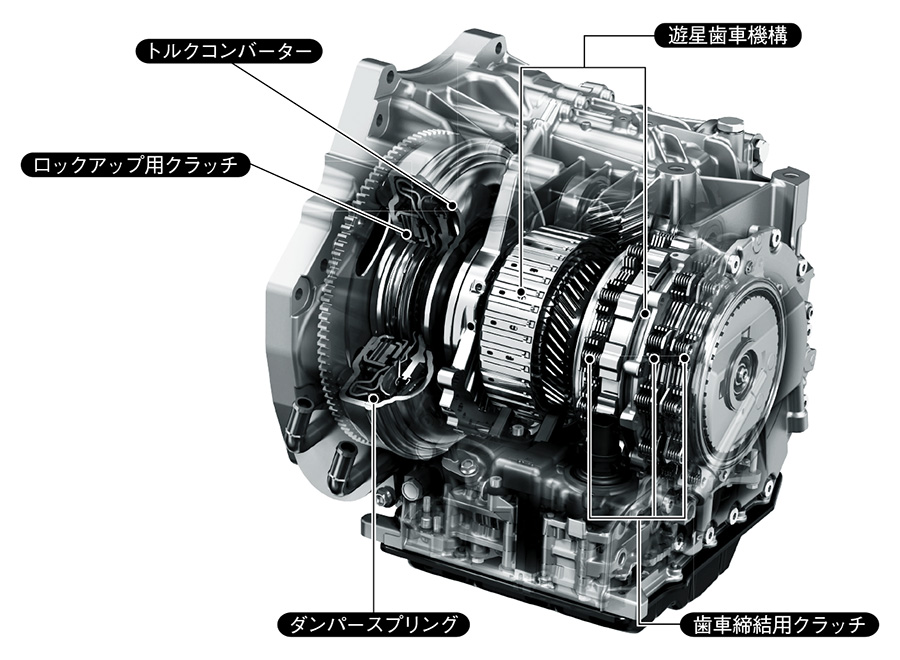 ロックアップ領域の拡大でスポーティな走りを実現 日経クロステック Xtech
