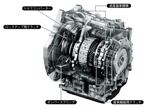 ロックアップ領域の拡大でスポーティな走りを実現 日経クロステック Xtech ロックアップ領域の拡大でスポーティな走りを実現 日経クロステック Xtech