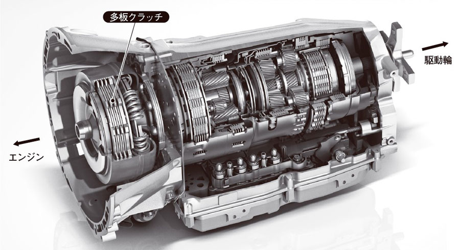 エンジンと変速機を直結するロック・アップ・クラッチ機構 | 日経
