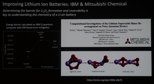 量子コンピューターを量子化学シミュレーションに応用する米IBMと三菱ケミカルの論文（IBMの発表より）