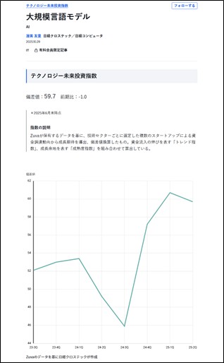 今後注目すべき技術」を知りたい | 日経クロステック（xTECH）
