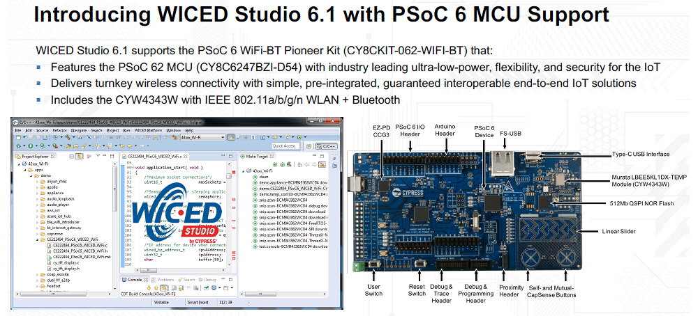 「WICED Studio 6.1」の概要。Cypressのスライド