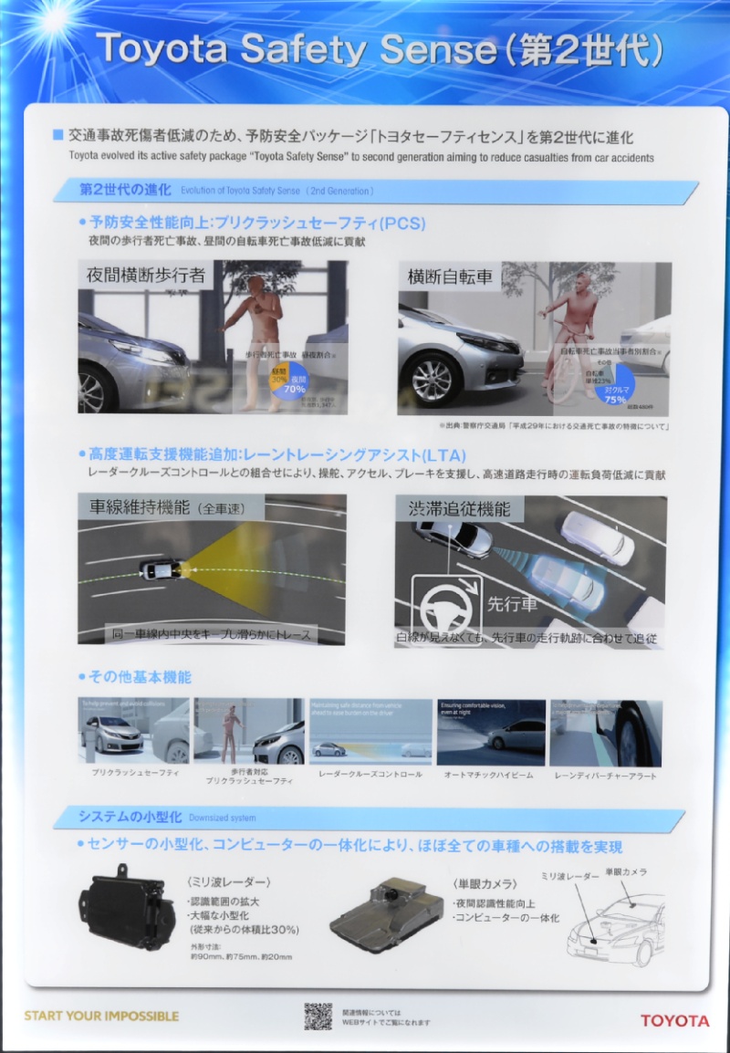 トヨタが採用 デンソーがミリ波レーダーを6割小型化 日経クロステック Xtech