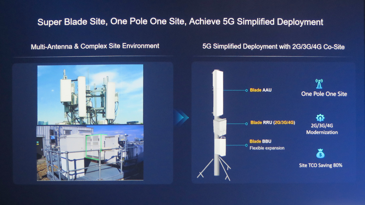ファーウェイが商用5gにらみ新製品続々 基地局は3帯域アンテナを一体化 日経クロステック Xtech