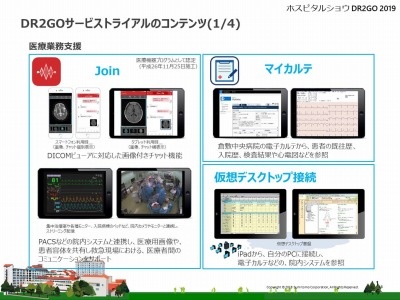 DR2GOプロジェクトで利用できるサービスの一部