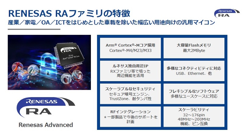 マジでarmマイコンやります ルネサスがようやく決心 日経クロステック Xtech マジでarmマイコンやります ルネサスがようやく決心 日経クロステック Xtech