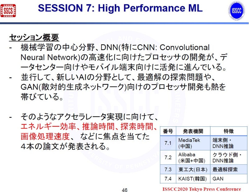 機械学習とaiの全論文 東アジア勢が制覇 日経クロステック Xtech