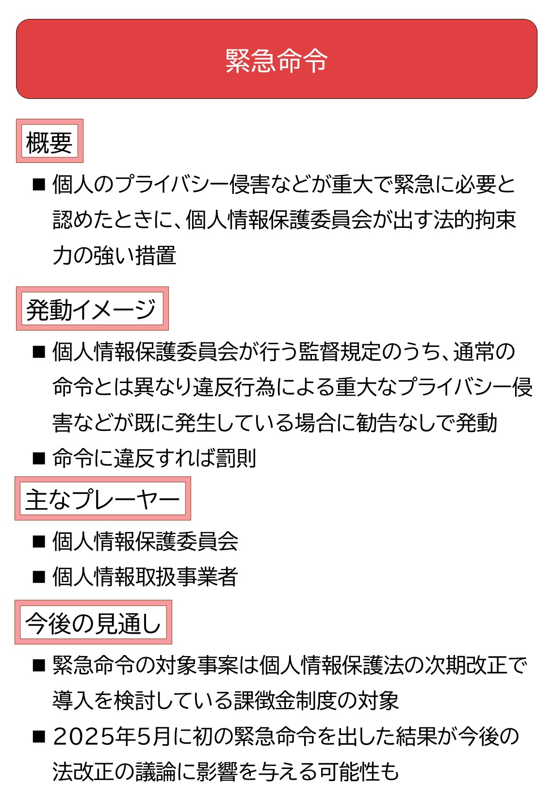 個人情報保護法 個人情報保護法の解説 第二次改訂版 | 園部逸夫, 藤原靜雄, 個人