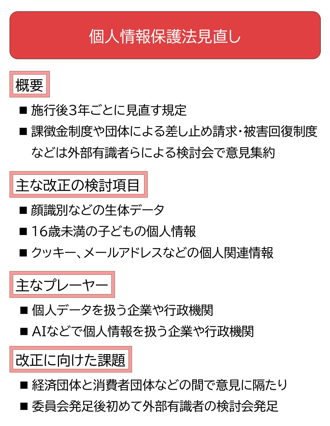 個人情報保護法の3年ごと見直し、課徴金巡り有識者らの検討会が開始
