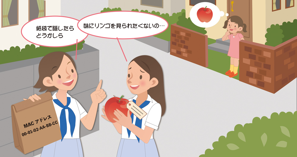 Macアドレス 2ページ目 日経クロステック Xtech