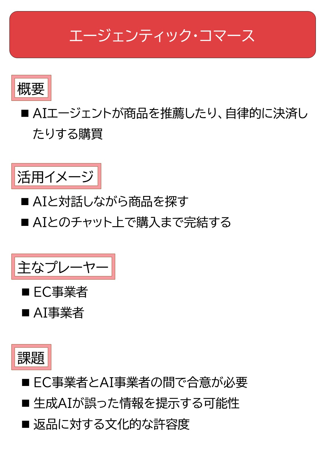 AIとの対話で商品を購入する「エージェンティック・コマース」、EC事業