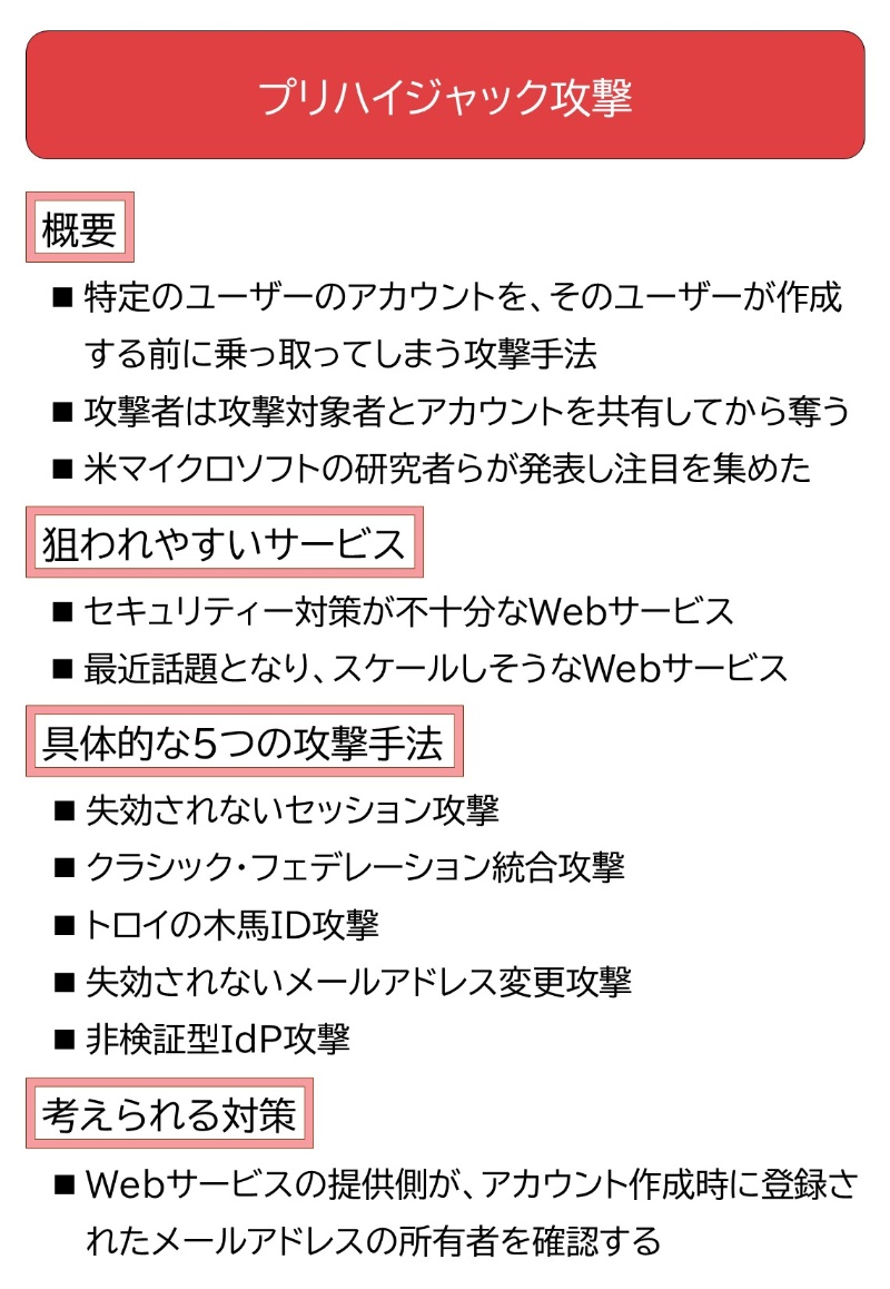 アカウント乗っ取りの新手法 プリハイジャック攻撃 の手口とは 日経クロステック Xtech アカウント乗っ取りの新手法 プリハイジャック攻撃 の手口とは 日経クロステック Xtech