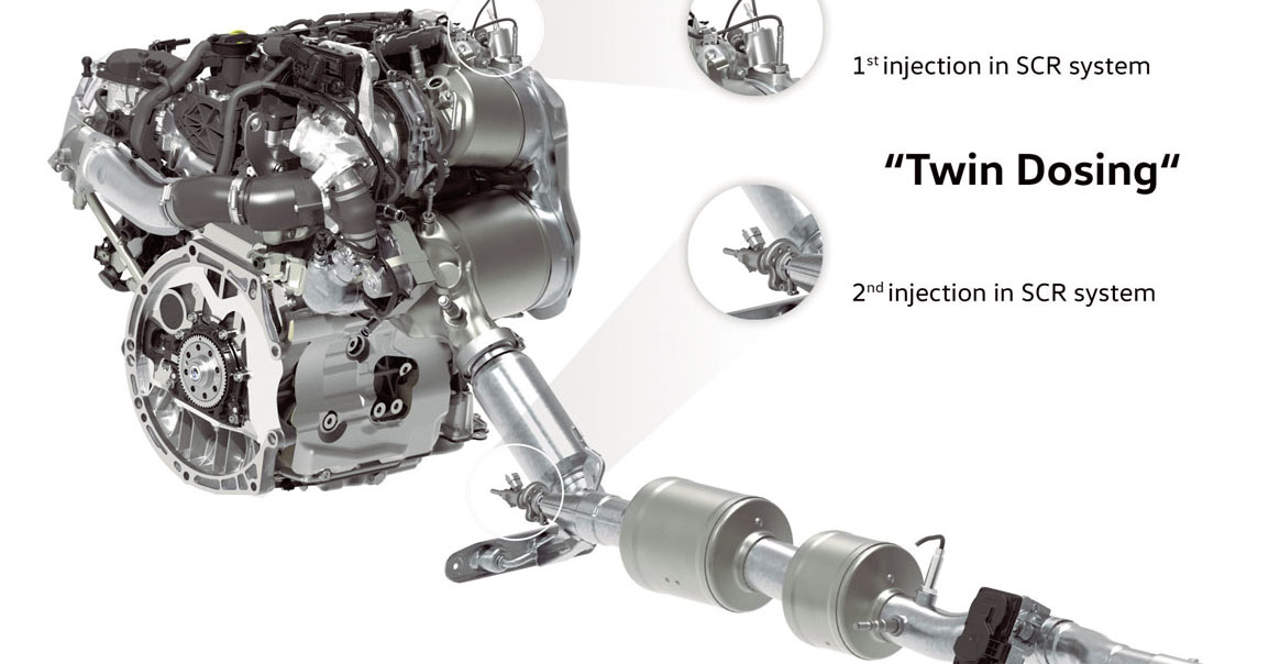 フォルクスワーゲン、ディーゼル車の新排ガス処理技術でEuro 6dに対応