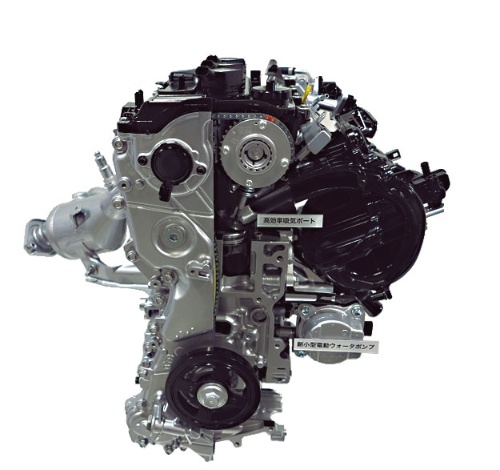 図2　HEVのエンジン