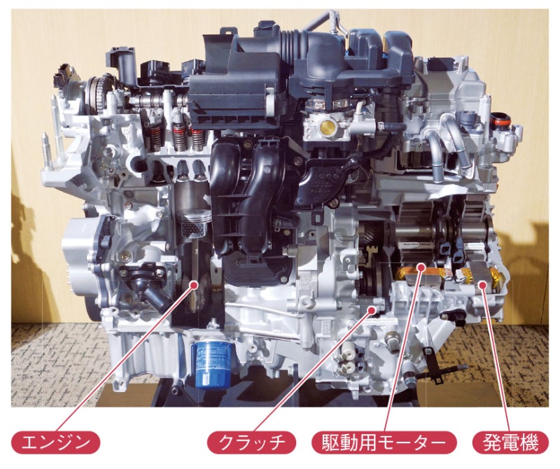ハイブリッド燃費競争は終わるか 見限るホンダ こだわるトヨタ 日経クロステック Xtech ハイブリッド燃費競争は終わるか 見限るホンダ こだわるトヨタ 日経クロステック Xtech
