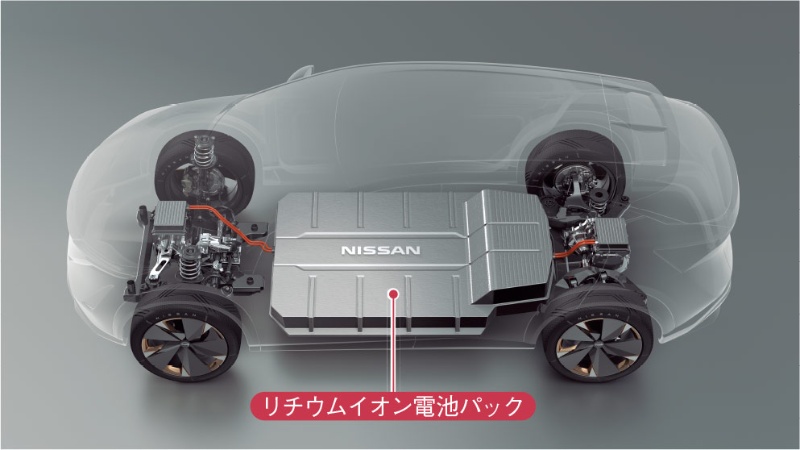 脱 日産の新型電池が次々に Aescは年に中国で勝負 日経クロステック Xtech 脱 日産の新型電池が次々に Aescは年に中国で勝負 日経クロステック Xtech