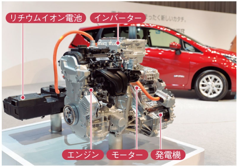 日産のhev E Power 電池をパナソニック以外からも調達へ 日経クロステック Xtech 日産のhev E Power 電池をパナソニック以外からも調達へ 日経クロステック Xtech