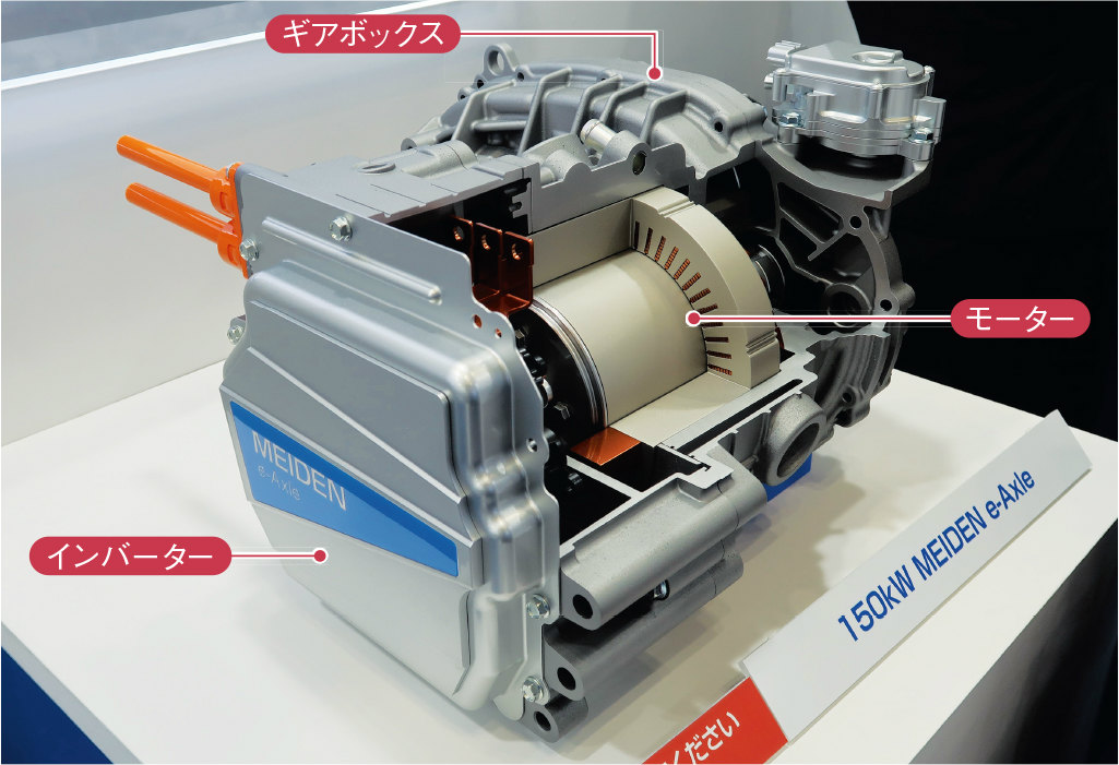 3列シート対応の薄型電動アクスル、明電舎が26年度に量産へ | 日経