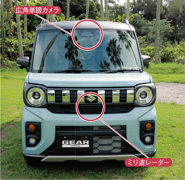 スズキとホンダが軽の新型車、SUVで背高ワゴン市場を攻める（2ページ目
