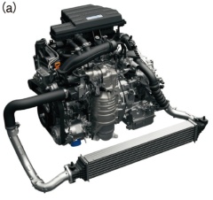 図2 排気量1.5Lの直噴ターボエンジン