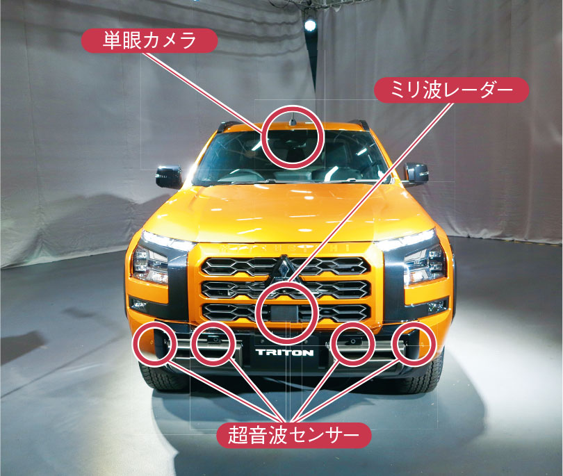 三菱自の新型「トライトン」、タイで生産し日本に再投入（2ページ目