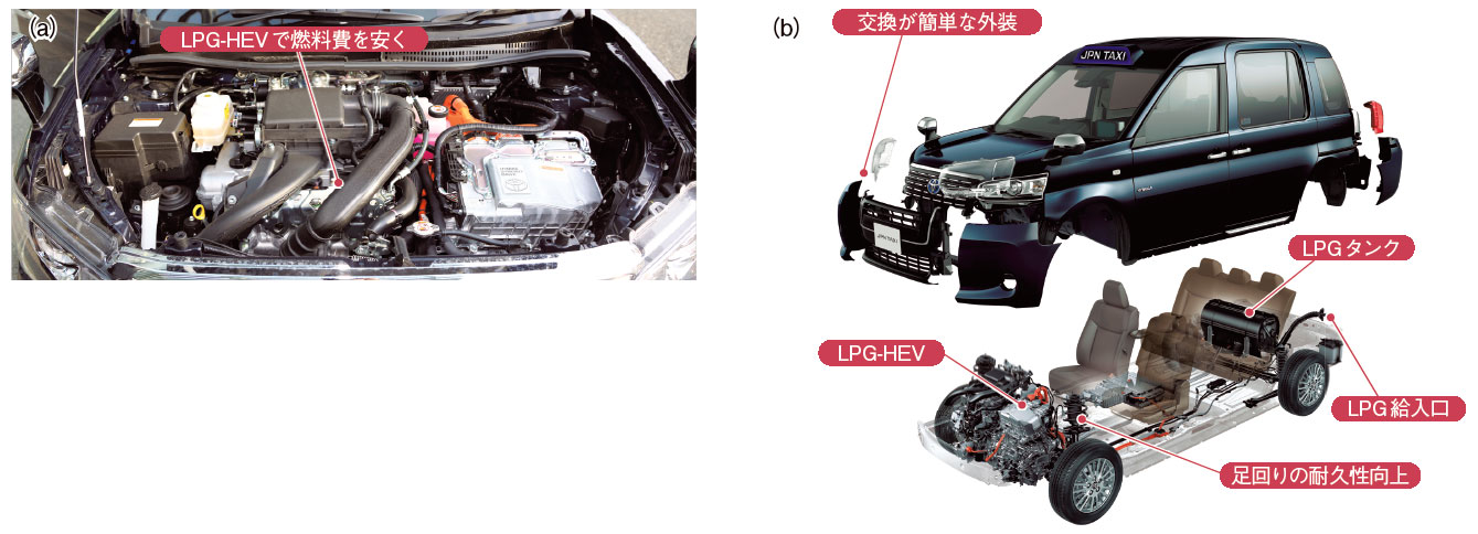 維持コスト4割減、トヨタの新型タクシー | 日経クロステック（xTECH）