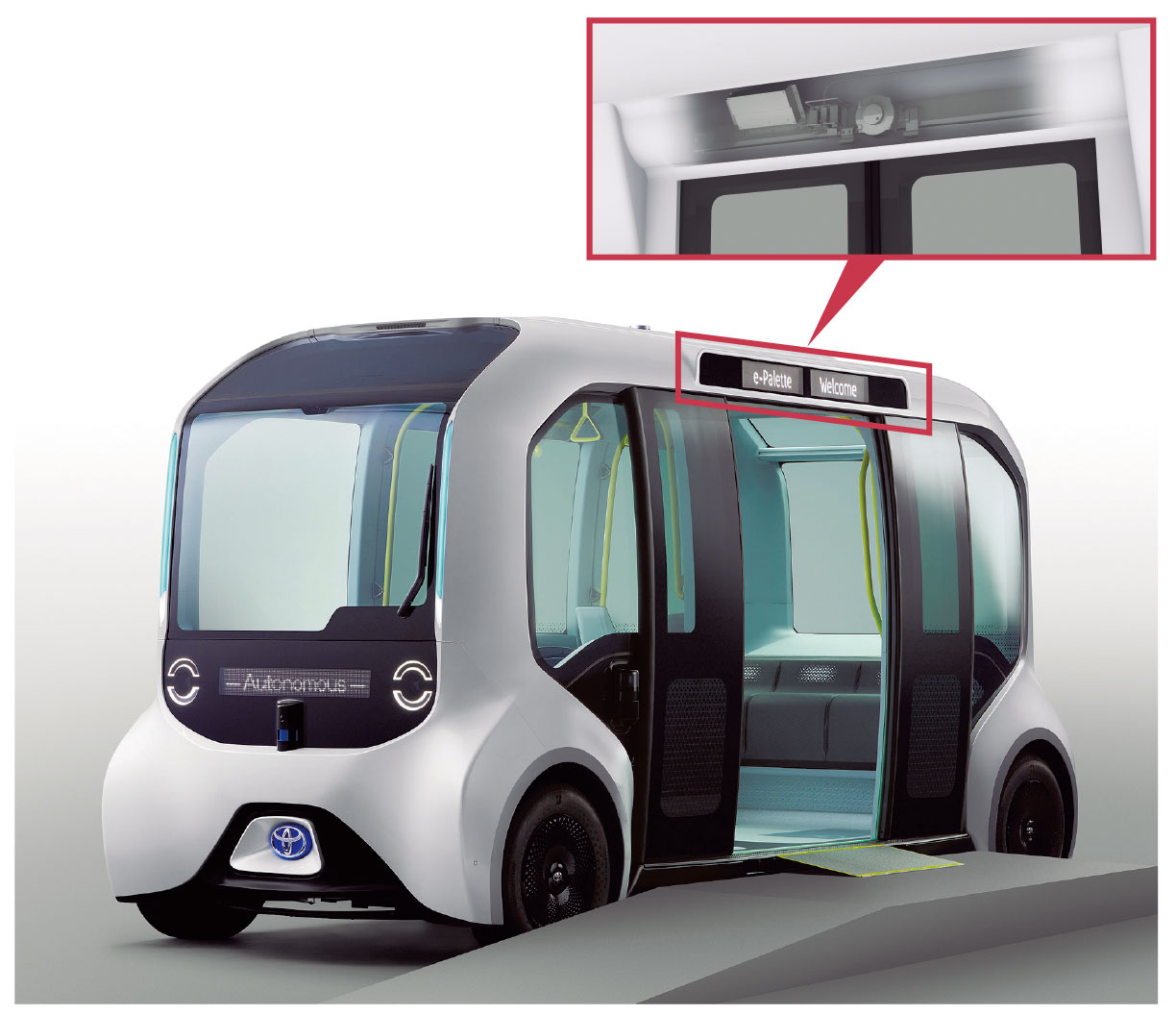 図1　トヨタのMaaS向け自動運転EV「e-Palette」