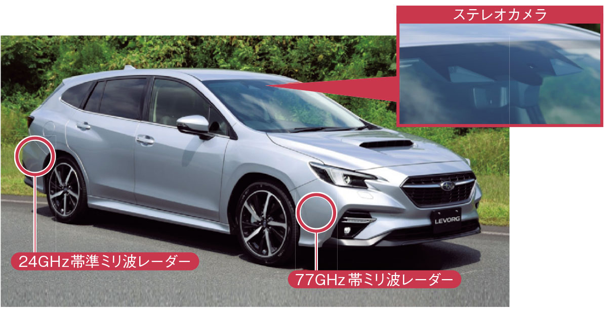 スバル「レヴォーグ」の全貌（2ページ目） | 日経クロステック（xTECH）