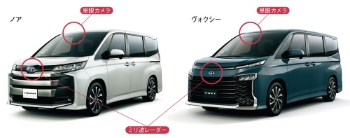 図2　トヨタの新型ミニバン「ノア／ヴォクシー」