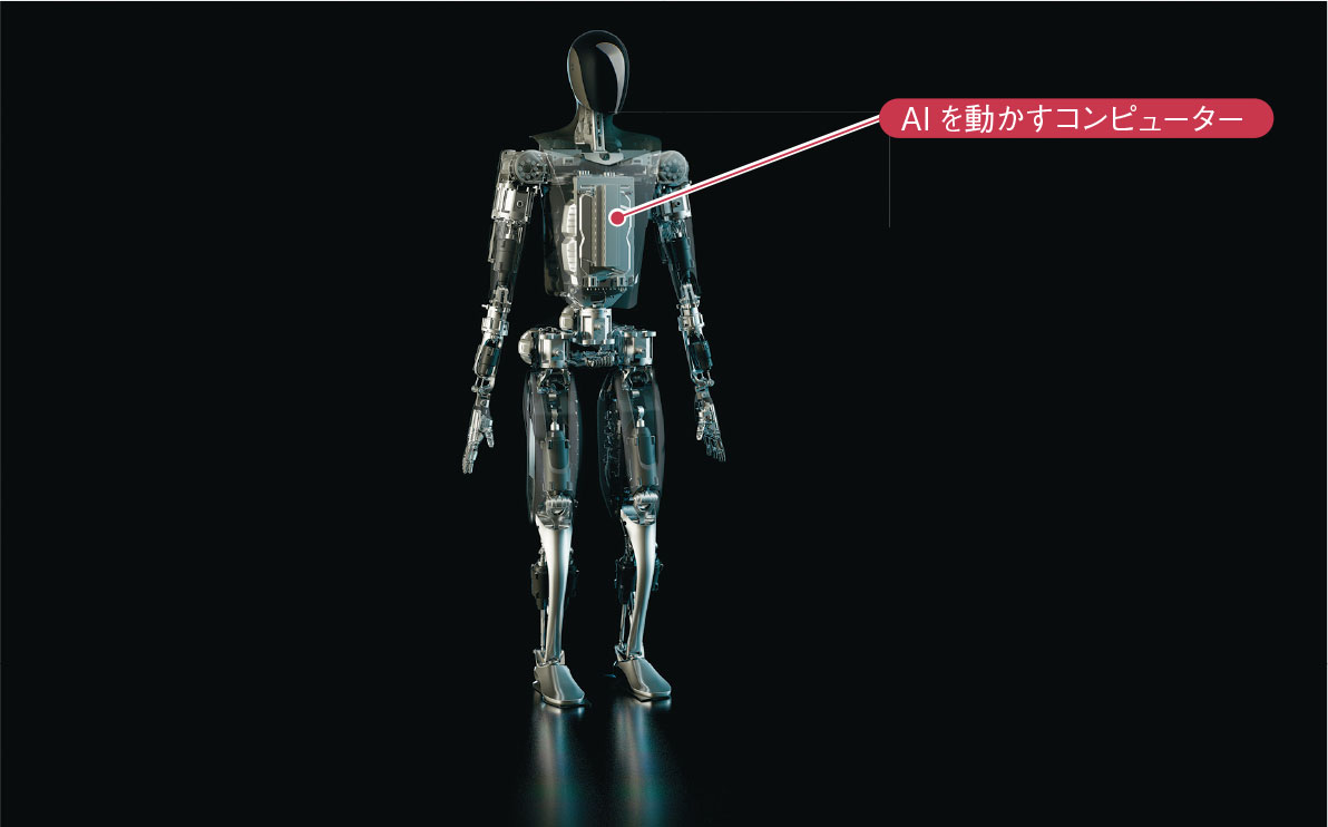 テスラの半導体戦略（2ページ目） | 日経クロステック（xTECH）