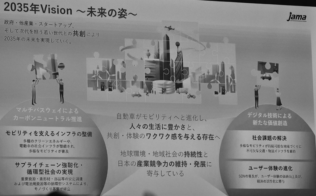 未来の姿描く「自工会ビジョン2035」を策定、自動車産業から