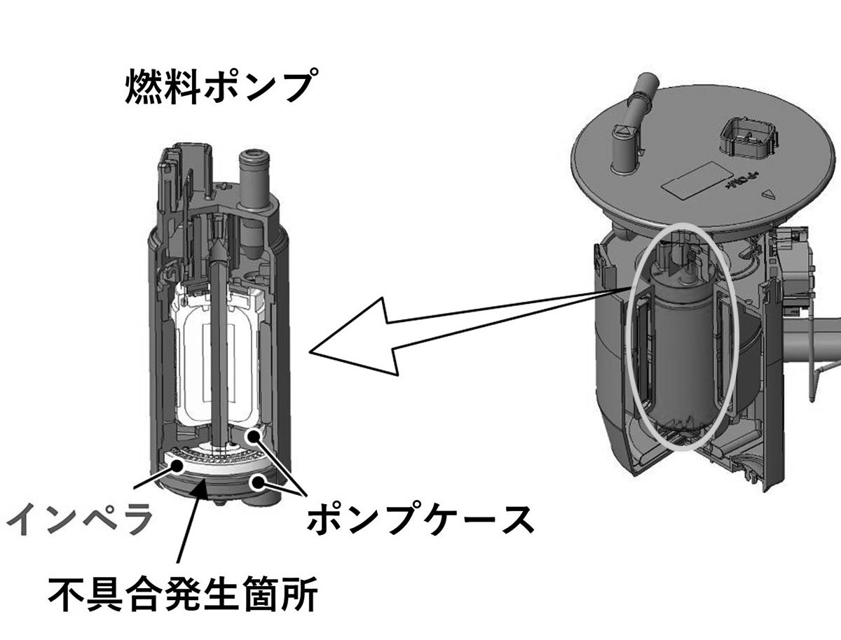 直売超高品質 2835【リコール対策後 YAMAHA フューエルポンプ 燃料 