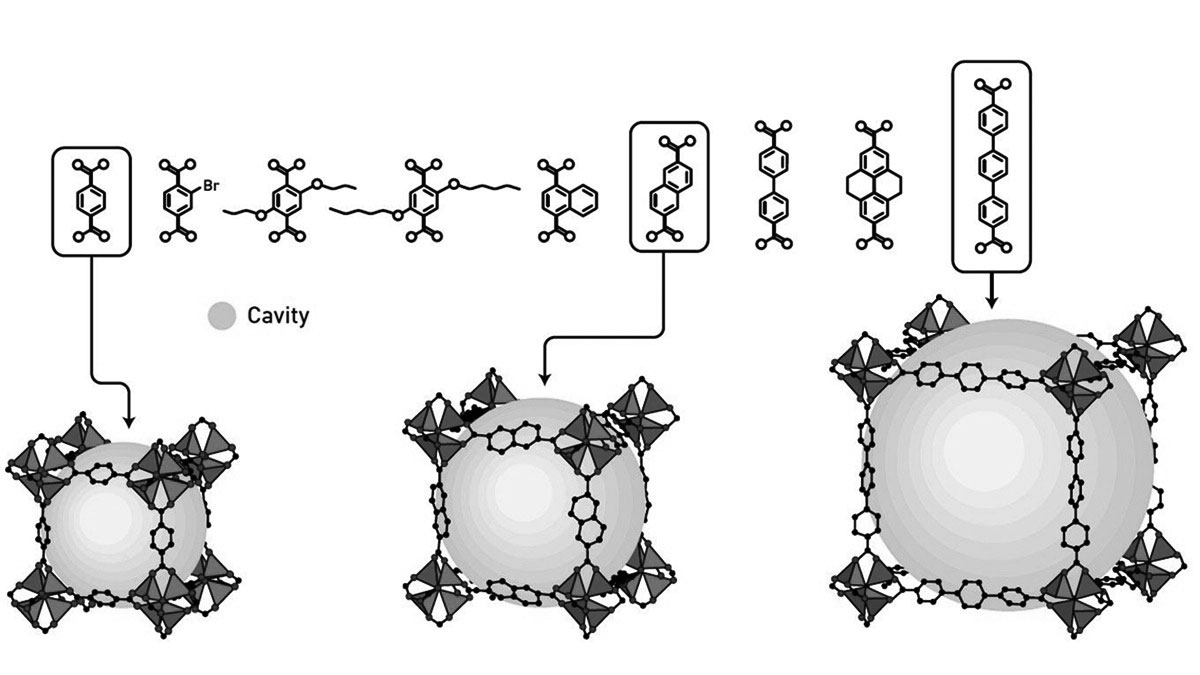 トヨタ、ノーベル化学賞で注目の「MOF」にも注力 蓄電やセンサーで特許