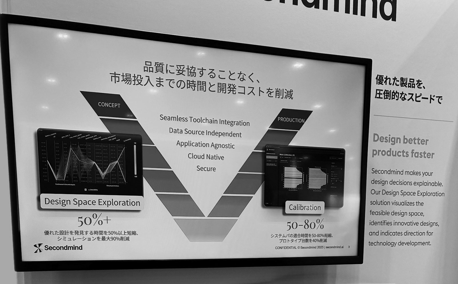 マツダ、英セカンドマインドのAI活用し開発コスト削減 設計領域を