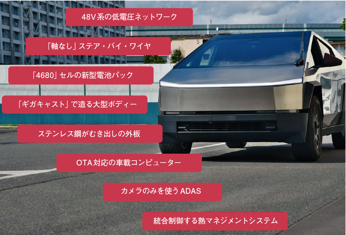 テスラは今も先端か | 日経クロステック（xTECH）