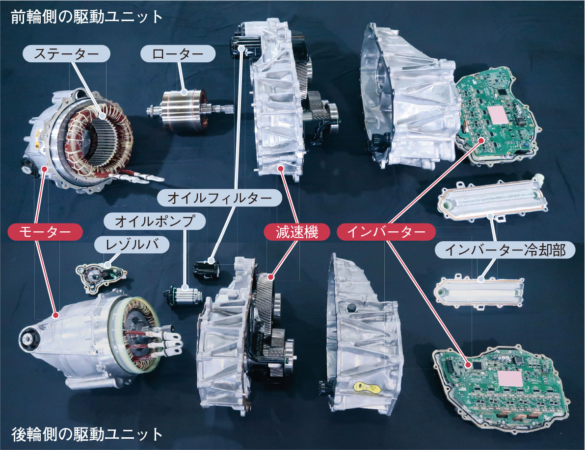 テスラ 電池交換式 を諦める モデル3 分解で判明 日経クロステック Xtech