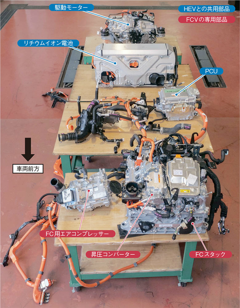 電動パワトレに進化の余地 コスト1/3、トヨタ「次の一手」は熱マネか