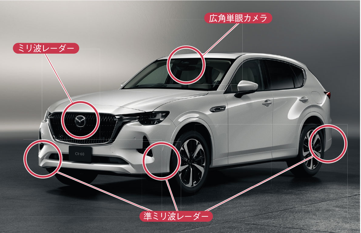 事故リスクを低減する新機能 | 日経クロステック（xTECH）