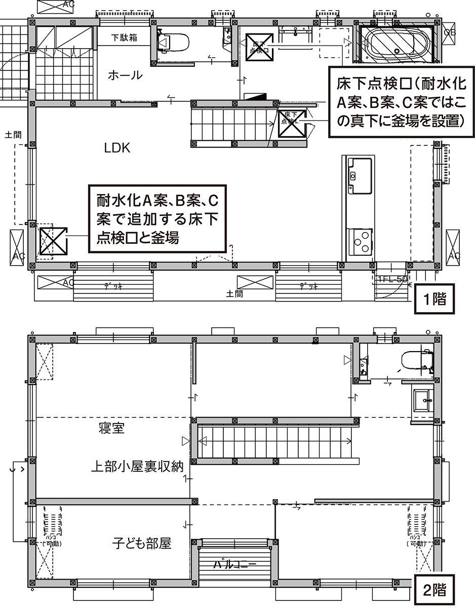 〔図2〕共通の平面で4案を比較