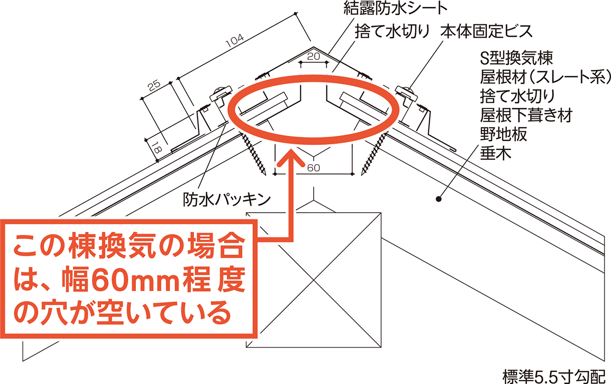 図面に描かれた棟換気がない 日経クロステック Xtech