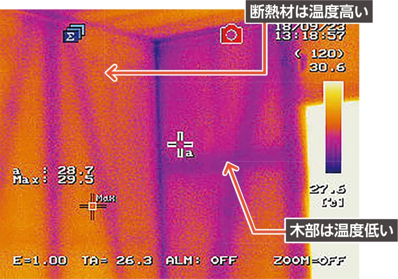 断熱材 確認方法 Irカメラ 断熱材 確認方法 Irカメラ