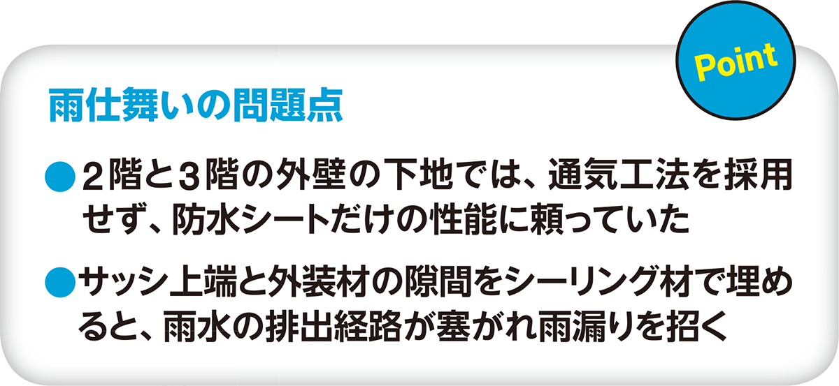 新品！雨漏りを防ぐ　DVD講座　日経ホームビルダー編　職人 In Japan, Waterproofing work to stop unstoppable rain leaks