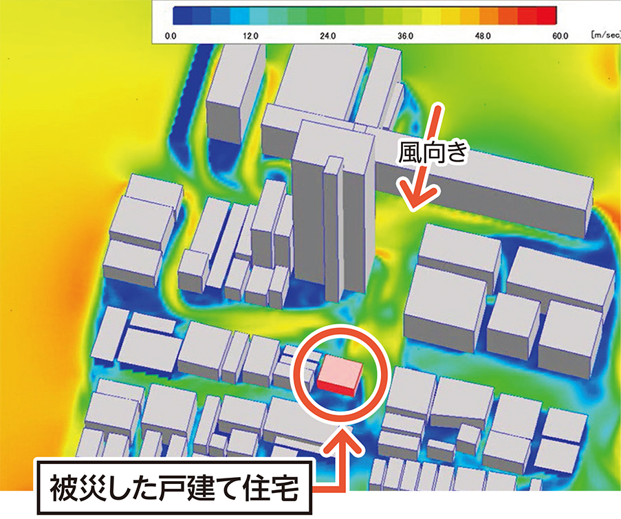 狭くなる道やビル周辺は風が強まる 日経クロステック Xtech