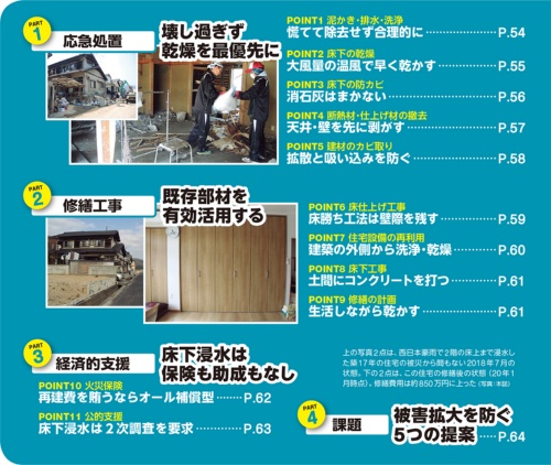 上の写真2点は、西日本豪雨で2階の床上まで浸水した築17年の住宅の被災から間もない2018年7月の状態。下の2点は、この住宅の修繕後の状態（20年1月時点）。修繕費用は約850万円に上った（写真：日経ホームビルダー）
