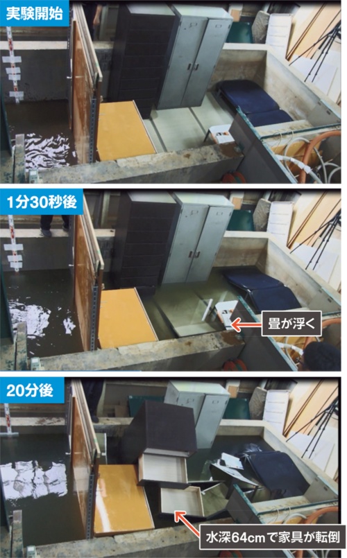 〔写真2〕転倒した家具が2階への避難を妨げる