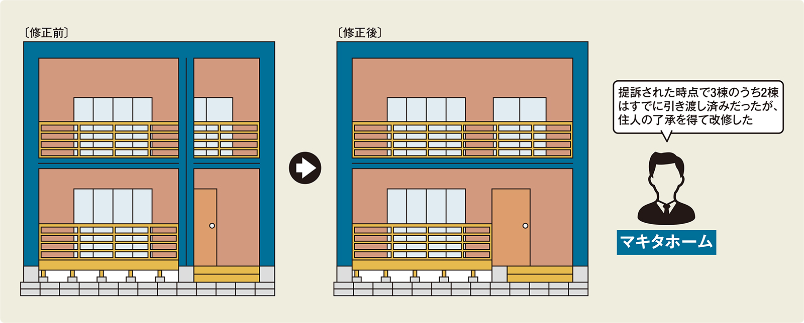 住宅デザイン模倣で賠償命令（2ページ目） | 日経クロステック